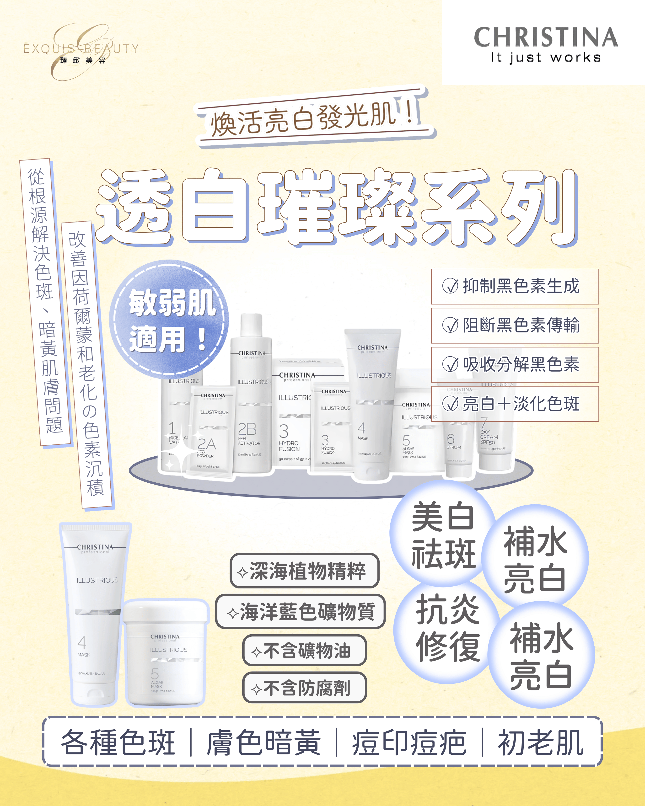 觀塘月費美容放題護理實景 - 清潔與導入